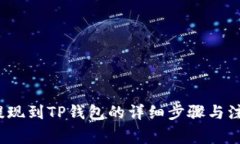  币安提现到TP钱包的详细