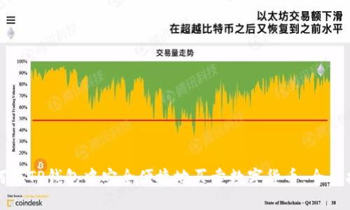 如何在TP钱包中安全便捷地买卖数字货币：全面指南