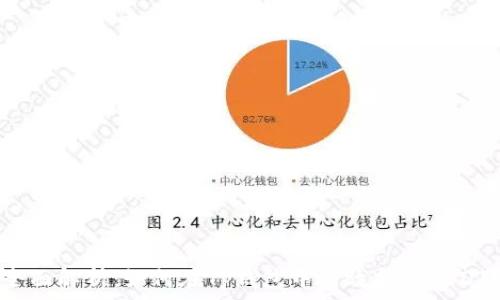   
全面解析：如何在Tp钱包中高效挖掘USDT？