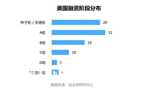 深入剖析比特币钱包交易费选择：理解、策略与指南