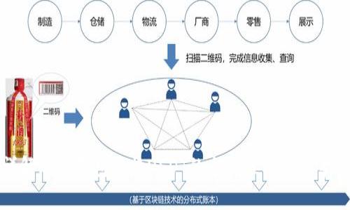 详解购宝钱包兑换USDT的全流程及注意事项