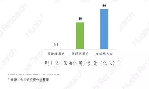 如何在TP钱包中购买HT（火币链数字货币）：全面指导  
如何在TP钱包中购买HT（火币链数字货币）