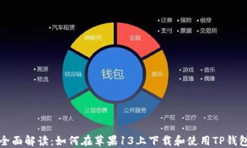 
全面解读：如何在苹果13上下载和使用TP钱包