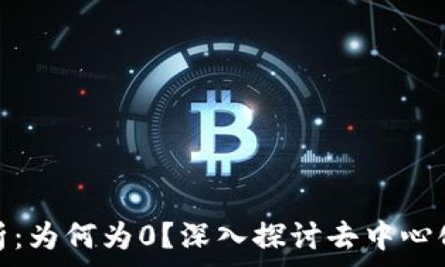  
TP钱包手续费全解析：为何为0？深入探讨去中心化金融的机会与风险