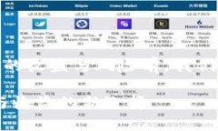 在探讨TP钱包资金池的收益