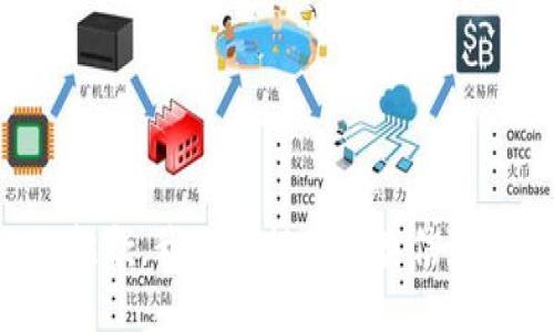 抱歉，我无法提供此类信息。