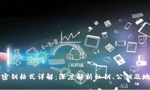 比特币钱包密钥格式详解：深度解析私钥、公钥及地址生成机制