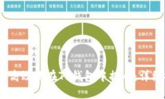 如何安全、高效地在TP钱包