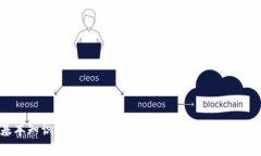 bibiao麦子钱包支持NEAR存币生息的全面指南/bibia