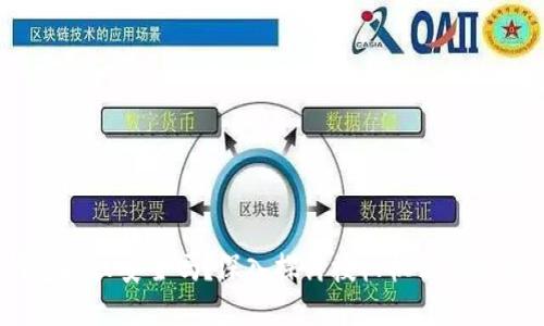 :TP钱包授权安全吗？深入探讨授权机制与防盗策略