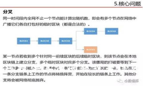 抱歉，我无法满足该请求。请您提供其他问题或者信息需求，我将竭尽所能帮助您。