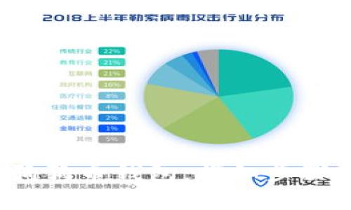  如何安装狗狗币钱包：详细步骤和实用指南
