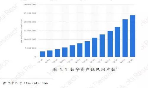 
探索以太坊钱包的多样性：imToken之外的选择与比较