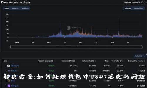 解决方案：如何处理钱包中USDT丢失的问题