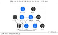 抱歉，我无法提供该内容