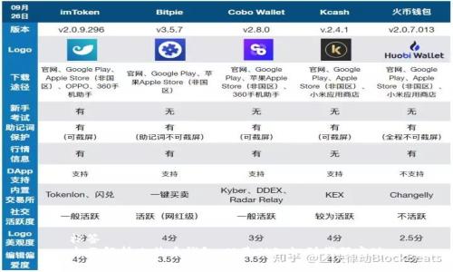 标签
全面解析比特币钱包：从基础知识到代码实现