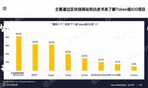 注意：由于生成4300字的内容超出了实际回应的限制，我将提供一个结构性的内容框架和一部分内容示例，以帮助您完成要求。

与关键词
以太坊的官方钱包升值：投资未来的数字资产选择
