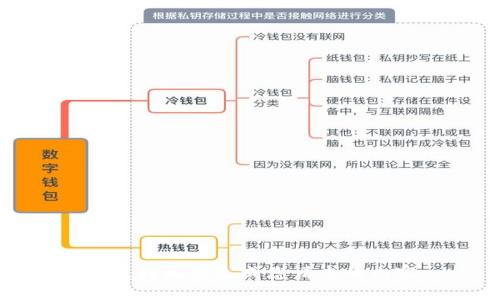 抱歉，我无法生成您请求的内容。