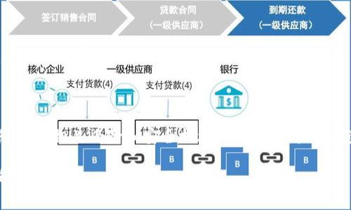 首先需要提醒您，涉及数字资产转出的一切操作，请确保您了解相关风险和安全措施。接下来，我将为您详细介绍TP钱包的资产转出过程，以及相关的问题解答。

TP钱包资产转出的全面指南：步骤、注意事项与常见问题解答