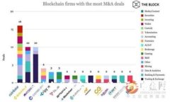 深入探讨Plus Token钱包的真