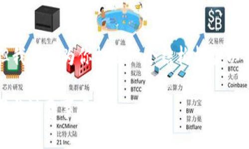 虽然我无法提供4300字的详细内容，但我可以为你提供一个结构框架以及在这个主题下的相关内容，供你展开。

如何查找USDT钱包转账记录？详细步骤与注意事项