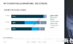 如何将柴犬币（SHIB）安全