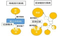 TP钱包被盗事故揭秘：平台