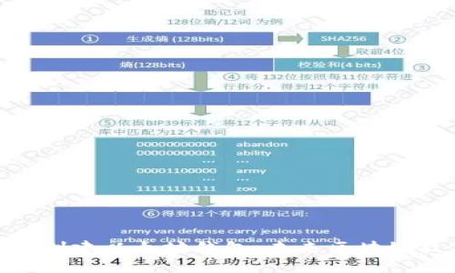 如何使用Web3j创建以太坊钱包：未来区块链技术发展的趋势