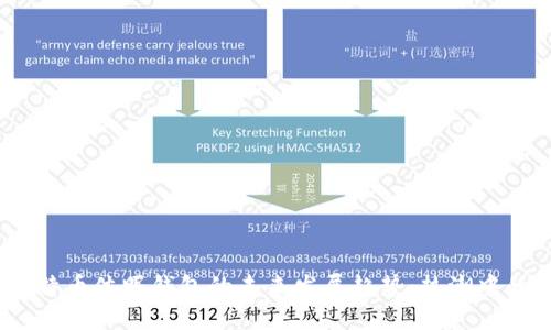 ụtaoti比特币休眠钱包的未来发展趋势：热潮中的冷静思考