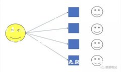 关于“TP钱包预售币怎么退回”这个问题，我可以