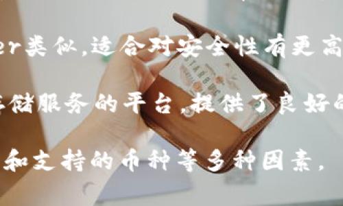 目前有多种比特币钱包，它们各自的优势和功能也各有不同。但在众多比特币钱包中，以下几款可以被视为领先的比特币钱包之一：

1. **Coinbase Wallet**：这是由知名交易所Coinbase提供的钱包，用户可以方便地管理比特币及其他加密货币。它支持多种资产，并具备用户友好的界面。

2. **Exodus Wallet**：Exodus是一个桌面和移动钱包，以其美观的界面和易用性而闻名。用户可以在软件内进行加密货币的交换。

3. **Ledger Nano S/X**：这是一种硬件钱包，提供了极高的安全性，适合长期持有比特币的用户。虽然初期投资较高，但安全性和耐用性让它物有所值。

4. **Trezor**：另一个硬件钱包品牌，以其安全性闻名，与Ledger类似，适合对安全性有更高要求的用户。

5. **Blockchain.com Wallet**：这个钱包是较早提供比特币存储服务的平台，提供了良好的安全性，并可与交易所直接连接。

选择适合自己的比特币钱包时，用户需考虑安全性、易用性、费用和支持的币种等多种因素。