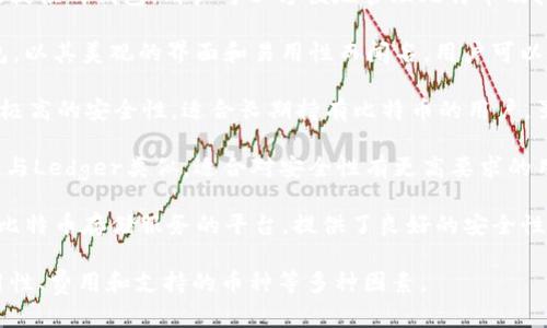 目前有多种比特币钱包，它们各自的优势和功能也各有不同。但在众多比特币钱包中，以下几款可以被视为领先的比特币钱包之一：

1. **Coinbase Wallet**：这是由知名交易所Coinbase提供的钱包，用户可以方便地管理比特币及其他加密货币。它支持多种资产，并具备用户友好的界面。

2. **Exodus Wallet**：Exodus是一个桌面和移动钱包，以其美观的界面和易用性而闻名。用户可以在软件内进行加密货币的交换。

3. **Ledger Nano S/X**：这是一种硬件钱包，提供了极高的安全性，适合长期持有比特币的用户。虽然初期投资较高，但安全性和耐用性让它物有所值。

4. **Trezor**：另一个硬件钱包品牌，以其安全性闻名，与Ledger类似，适合对安全性有更高要求的用户。

5. **Blockchain.com Wallet**：这个钱包是较早提供比特币存储服务的平台，提供了良好的安全性，并可与交易所直接连接。

选择适合自己的比特币钱包时，用户需考虑安全性、易用性、费用和支持的币种等多种因素。