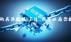 关于“谁卖Plus钱包里的比