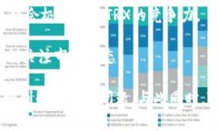 在处理加密货币交易时，用户可能会遇到各种问
