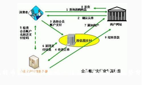 比特币钱包私钥的唯一性及其未来发展趋势分析