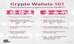 提取比特币到钱包是一个相对简单的过程，但在