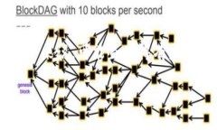 看起来您提到的“小狐狸”和“TP钱包”很可能是