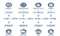 将币转入比特派钱包是一个相对简单的过程，但