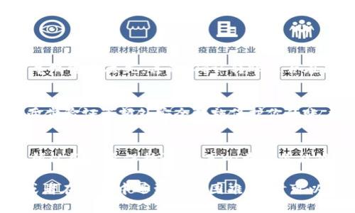 将币转入比特派钱包是一个相对简单的过程，但对于初学者来说可能会有一些疑惑。下面我将详细介绍如何将加密货币转入比特派钱包的步骤，包括准备工作、具体操作、注意事项等。希望可以帮助到你。

第一步：下载并安装比特派钱包
首先，你需要在你的手机上下载并安装比特派钱包。比特派钱包可以在各大应用商店中找到，如App Store或Google Play。下载完成后，按照提示进行安装，设置一个安全的密码以保护你的资产。

第二步：创建或导入钱包
如果你是新用户，需要选择“创建新钱包”，并按照提示生成一个新的钱包地址。比特派钱包会给你提供一个助记词（种子短语），将其仔细记录并保存在安全的地方。千万不要将其透露给任何人，这是你钱包安全的关键。

如果你已经有一个钱包，可以选择“导入钱包”，输入你的助记词进行恢复。

第三步：查找你的钱包地址
成功创建或导入钱包后，进入钱包界面，你可以看到一个“接收”按钮。点击这个按钮，你会看到一个二维码和一串字母数字组合的地址。这个地址就是你接收币的唯一标识，确保在转账时使用正确的地址。

第四步：从其他平台转币到比特派钱包
在你准备转账之前，确保你已经在其他平台（如交易所）购买了你想要转入比特派钱包的币。以下是一些常见的步骤：

1. 登录你的交易所账户。
2. 找到“提币”或“转出”选项。
3. 选择你要提取的币种，并粘贴你在比特派钱包中获取的地址。确保地址完全一致，没有任何错误。
4. 输入你要转出的数量，并确认交易。

第五步：确认交易状态
提交转账请求后，请耐心等待。不同币种的转账时间不同，有些可能需要几分钟，而有些则可能更长。你可以在交易所查看交易状态，确认是否成功到账。

第六步：查看比特派钱包的到账情况
在比特派钱包中返回主界面，查看你的钱包余额。若一切顺利，你应该能够看到你刚才转入的币种及其数量。

常见问题

h4问题一：为什么我的转账没有到账？/h4
心里肯定会有点忐忑，转账没有到账的原因可能有很多。首先，检查你输入的地址是否正确，任何一次错误的操作都会导致资金丢失。其次，确认转账是否在区块链上被确认，有时网络拥堵会导致确认延迟。最后，建议查看交易所的公告，有时会因为维护或升级导致转账延迟。

h4问题二：如何确保我的比特派钱包安全？/h4
安全是大家最关心的问题，尤其是在处理加密货币时。首先，确保你的助记词保密，不要分享给任何人。其次，可以使用两步验证等额外安全措施保护你的账户。此外，定期更新钱包软件也是一个不错的习惯，因为这些更新通常包含安全补丁或功能改进。

总结
通过以上步骤，相信你已经掌握了如何将币转入比特派钱包的方法。加密货币虽然带来了许多机遇，但也伴随着风险，所以务必要保持谨慎。真心希望你能够顺利、安全地管理你的数字资产。

希望这份详细的指南能够帮助你轻松将币转入比特派钱包，享受数字货币带来的便利与乐趣！如果你还有其他问题，或者在操作中遇到任何困难，随时可以寻求帮助或咨询专业人士。