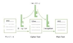 关于TP钱包的语言设置，通