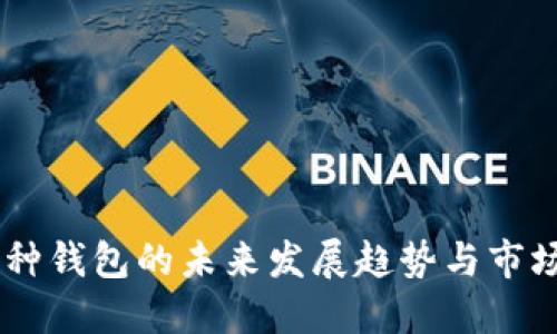 多币种钱包的未来发展趋势与市场展望