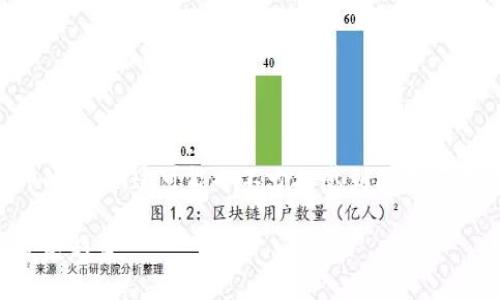 在瑞波钱包中，有时用户会遇到无法提取全部币种的情况，这可能令不少人感到困惑与不安。让我们一起来探讨一下这个问题的背后原因。

### 瑞波钱包币提取限制：你需要知道的未来发展趋势