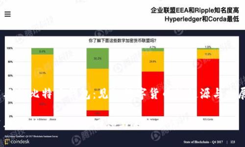2011年的比特币钱包：见证数字货币的起源与发展趋势

2011年比特币钱包的回顾与未来发展趋势