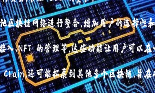 TP钱包（TokenPocket钱包）是一款功能强大的多链数字钱包，支持多种区块链网络。根据 TP 钱包的特性，它可以与主流的区块链网络进行交互，包括但不限于：

1. **以太坊（Ethereum）**：作为全球最著名的智能合约平台，以太坊网络是 TP钱包支持的主要网络之一。用户可以在以太坊上管理 ERC-20 代币，并参与去中心化应用（DApps）。

2. **波场（Tron）**：TP钱包同样支持波场网络，用户可管理 TRC-20 代币并使用波场生态内的应用。

3. **Binance Smart Chain（BSC）**：用户能够在币安智能链上进行交易，管理 BSC 的资产。

4. **Polygon、EOS、以及其他公链**：TP钱包也致力于与市场上的其他区块链网络进行整合，增加用户的选择性和便利性。

此外，TP钱包还具备多种功能，如去中心化交易所（DEX）、DeFi 项目接入、NFT 的管理等。这些功能让用户可以在一个平台上操作多种区块链资产，提升了使用体验。

总之，TP钱包使用的网络不仅包括以太坊、波场和 Binance Smart Chain，还可能拓展到其他多个区块链，旨在成为一个全方位的数字资产管理工具。