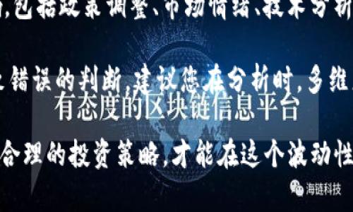 在TP钱包查看代币的K线图，可以通过以下步骤进行操作。下面将详细为您介绍这个过程，同时提供一些额外的信息，希望对您有所帮助。

### 1. 安装并打开TP钱包

首先，您需要确保您已经在您的手机上安装了TP钱包。TP钱包可以在各大应用商店下载。安装完成后，打开TP钱包应用程序，您将看到一个非常简洁的界面。

### 2. 创建或导入钱包

如果您是第一次使用TP钱包，您需要创建一个新钱包并妥善保管您的私钥和助记词。如果您已经有钱包了，可以直接导入您的钱包。

### 3. 选择代币

在TP钱包的主界面，您可以看到“资产”选项。点击它，您将能够看到您当前持有的所有代币。在这里，您可以搜索感兴趣的代币，点击进入该代币的详细页面。

### 4. 查看K线图

在您选择的代币详细页面，您通常可以找到一个“图表”或“市场”选项。点击进入后，您可能会看到该代币的K线图。K线图是显示价格变动的一种图形，能够帮助用户了解代币的市场趋势。

如果您没有找到K线图的选择项，可能是因为该代币的市场数据还未同步，建议稍作等待或查看其他代币的市场数据。

### 5. 调整时间范围

一旦进入K线图，您通常可以选择不同的时间范围来查看代币的历史价格，例如1分钟、1小时、1天、1周等。调整这些设置可以帮助您获取更完善的市场情况。

## 其他功能和提示

### 1. 了解图表指标

K线图通常会有一些技术指标和图形工具，可以帮助您进行更好的市场分析。例如，移动平均线、相对强弱指数（RSI）等都是常用的技术分析工具。

真心觉得，初学者可以考虑先了解一些基础的技术分析知识，这样会更加有效地阅读K线图。

### 2. 关注项目动态

代币的市场行情常常受到项目动态的影响，建议您在TP钱包中可以关注相关社交媒体、Telegram群组，获取最新的项目动态和发展消息。

### 3. 学会风险控制

在投资的一开始，建议您设定一个合理的风险控制策略。永远不建议把所有资金投入到一项投资中，分散投资是降低风险的有效方式。

## 相关问题

### 问题1: 如何选择高潜力的代币进行投资？

在选择代币时，建议关注几个关键因素，例如项目的白皮书、团队背景、技术特点、社区活跃度等。真心觉得，了解这些信息可以帮助您判断一个项目是否具备长期投资的价值。

例如，一个团队实力雄厚、技术创新明显、用户反馈良好的项目通常会吸引更多的投资者。如果您对某个代币感兴趣，可以进行更深入的调研，以确保您的选择更为明智。

### 问题2: K线图能否准确预测代币价格？

K线图是帮助投资者了解代币价格趋势的重要工具，但它并不是绝对的预测工具。市场受各种因素的影响，包括政策调整、市场情绪、技术分析等。因此，使用K线图时需要配合其他分析方法，才能做出相对全面的判断。

有点遗憾的是，很多交易者在使用技术图表时，往往只关注短期波动，而忽略了基本面的分析，这可能导致错误的判断。建议您在分析时，多维度地考虑信息，做出合理的投资决策。

总之，通过TP钱包查看代币的K线图是一个相对简单的过程，但进行投资时仍需谨慎。理解市场趋势、建立合理的投资策略，才能在这个波动性非常大的市场中获得更好的收益。希望这些信息能够帮助到您，让您在加密货币投资的道路上更加顺利！