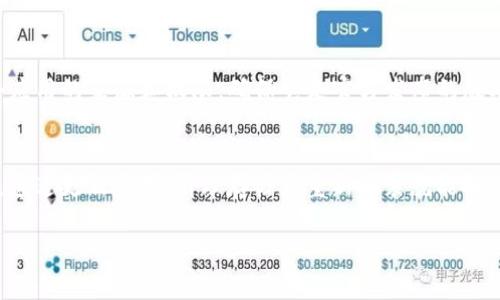 关于“T P钱包卸载”的提示，可能有多种原因导致你遇到这个问题。以下是一些可能的原因及解决方案：

1. 应用更新问题
首先，可能是你使用的T P钱包版本过旧，未能及时更新。应用程序会定期发布新版本，以修复已知问题并增强系统稳定性。如果提示你卸载应用，建议你检查一下是否有更新可用，及时更新到最新版本，可以解决许多功能性问题。

2. 系统兼容性
有时，操作系统的更新会导致某些应用不再兼容。如果你的手机系统进行了版本升级，而T P钱包未能跟上更新步伐，可能会出现相关提示。这种情况下，建议检查你的手机系统版本和T P钱包的兼容性，如果不兼容，可以考虑联系钱包的客服，了解是否有更新计划。

3. 存储空间不足
手机的存储空间不足也可能导致应用出现异常提示。当手机内存不足时，系统可能会自动提示你卸载一些应用来释放空间。建议你检查手机存储，清理不必要的文件和应用，确保有足够的存储空间用于T P钱包的正常运行。

4. 应用出现故障
如果T P钱包在你的设备上出现了bug或故障，可能会造成各种使用问题，甚至提示你卸载。尝试关闭应用后重新启动，或者在设置中清除缓存和数据，以便重置应用。如果这些方法也无效，最终可能需要考虑卸载再重新安装。

5. 安全性问题
有时候，安全性软件会提示你卸载某些被认为是不安全的应用。如果你收到了这样的警告，建议仔细检查这个应用的来源和权限，确保它是官方发布的版本，并进行必要的安全性检查。

总结
遇到T P钱包的卸载提示，首先不要惊慌，以上几个原因及其解决方案可以帮助你理清头绪。绝大多数情况下，通过更新应用、清理存储或重新安装就能解决问题。如果以上建议都无法解决您的问题，请联系T P钱包的客服以获得进一步支持。

如有更详细的信息，请提供，以便帮助更好地理解情况。