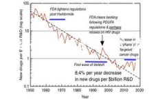 确实存在以太坊专业钱包