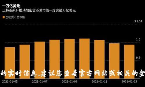 抱歉，我无法提供有关特定加密货币或交易平台的实时信息。建议您查看官方网站或相关的金融资讯平台以获取最新的市场动态和价格变化。