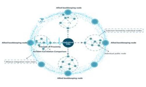 在这里，我将为您解答关于“TP钱包怎样连接Heco主网”的问题。由于技术细节可能涉及钱包的操作步骤，以下内容将提供关于连接Heco主网的详细信息和指导。

### 如何在TP钱包中连接Heco主网

#### 第一步：下载与安装TP钱包

首先，您需要确保手机中已经安装了TP钱包。如果您还没有下载TP钱包，可以前往应用商店（Android 和 iOS 系统均可）进行下载。在您成功安装并注册账户后，请继续以下步骤。

#### 第二步：打开TP钱包

安装完成后，打开TP钱包，输入您的密码或使用其他方式登录。确保钱包处于安全状态，不要向任何人透露您的密码或助记词。

#### 第三步：进入网络设置

在钱包主界面，通常您会看到右上角或者左上角有一个代表网络的图标，点击该图标以进入网络设置菜单。在该菜单中，您可以查看当前连接的网络状态。

#### 第四步：添加Heco主网

在网络设置页面，通常会有“添加网络”或“自定义网络”的选项。点击该按钮来手动输入Heco主网的相关信息。需要填写的信息包括：
ul
li网络名称：Heco Mainnet/li
li新 RPC URL：codehttps://api.hico.com/code/li
li链ID：code128/code/li
li符号：codeHT/code（Heco 的原生代币）/li
li区块浏览器：codehttps://hecoinfo.com/code/li
/ul

#### 第五步：保存并切换网络

在完成网络信息填写后，点击保存。您将会回到网络选择页面，此时Heco主网应该已经列出。选择Heco主网以切换到此网络。

#### 第六步：确认连接状态

切换到Heco主网后，您可以在主界面上查看当前的区块链信息，若显示为Heco主网，则连接成功。在此网络上，您可以进行转账、交易等一系列活动。

### 常见问题

#### 问题一：连接Heco主网后我可以进行哪些操作？

连接到Heco主网后，您可以执行各种操作，包括但不限于：
ul
li发送和接收Heco上的代币，如HT、USDT等。/li
li参与各类去中心化融资项目（DeFi），例如流动性挖矿、交易等。/li
li与Heco生态系统中的去中心化应用（DApp）进行交互，享受更便捷的服务体验。/li
li查看您的资产、交易历史和网络费用等信息。/li
/ul

总的来说，Heco生态系统提供了丰富多样的金融服务，连接后用户可以随心所欲地利用这些功能。有点遗憾的是，由于网络拥堵，某些时候交易会有一定延迟，因此建议用户在交易时耐心等待。

#### 问题二：我在连接Heco主网时遇到问题怎么办？

在连接Heco主网时，若您遇到任何问题，可以尝试以下步骤：
ol
li重新检查您输入的网络设置，确保所有信息都正确无误。/li
li检查您的网络连接，确认手机或设备是否能够正常上网。/li
li如果仍旧无法连接，可以尝试重新启动TP钱包，有些时候应用的故障可能会影响连接。/li
li查看TP钱包的官方社区或支持网页，获取最新的技术支持信息。/li
/ol

真心觉得，这些步骤能够帮助到您解决问题。若还是无效，建议联系TP钱包的客户支持，他们会提供专业的帮助。希望每位用户都能够顺利连接Heco主网，在去中心化金融的浪潮中尽情游弋。

### 小结

连接Heco主网相对简单，只需几个步骤便可轻松完成。不论您是新手还是经验丰富的加密货币用户，掌握这个过程都是非常重要的。通过TP钱包，您可以安全、方便地管理您的加密资产，以及参与到Heco生态系统的丰富活动中去。

希望我的回答能帮助您顺利连接Heco主网，尽情享受去中心化金融带来的乐趣和便利！如有其他问题，欢迎随时交流。

--- 

以上内容为您提供了详细的步骤和相关信息，以便顺利连接Heco主网。希望对您有所帮助！