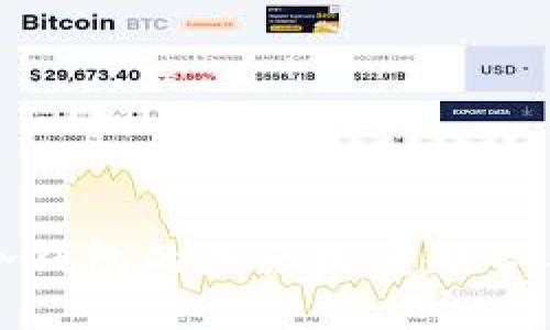 莱特比特币冷钱包的未来发展趋势与安全性探讨